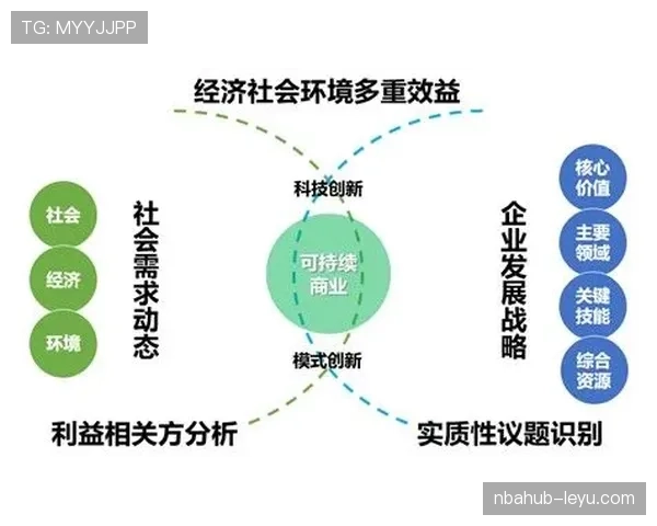 狼堡擘画智慧城市新蓝图:可持续发展引领未来 狼堡擘画智慧城市新蓝图:可持续发展引领未来