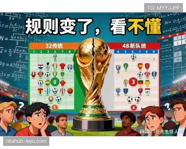 2026世界杯为什么第三名能出线